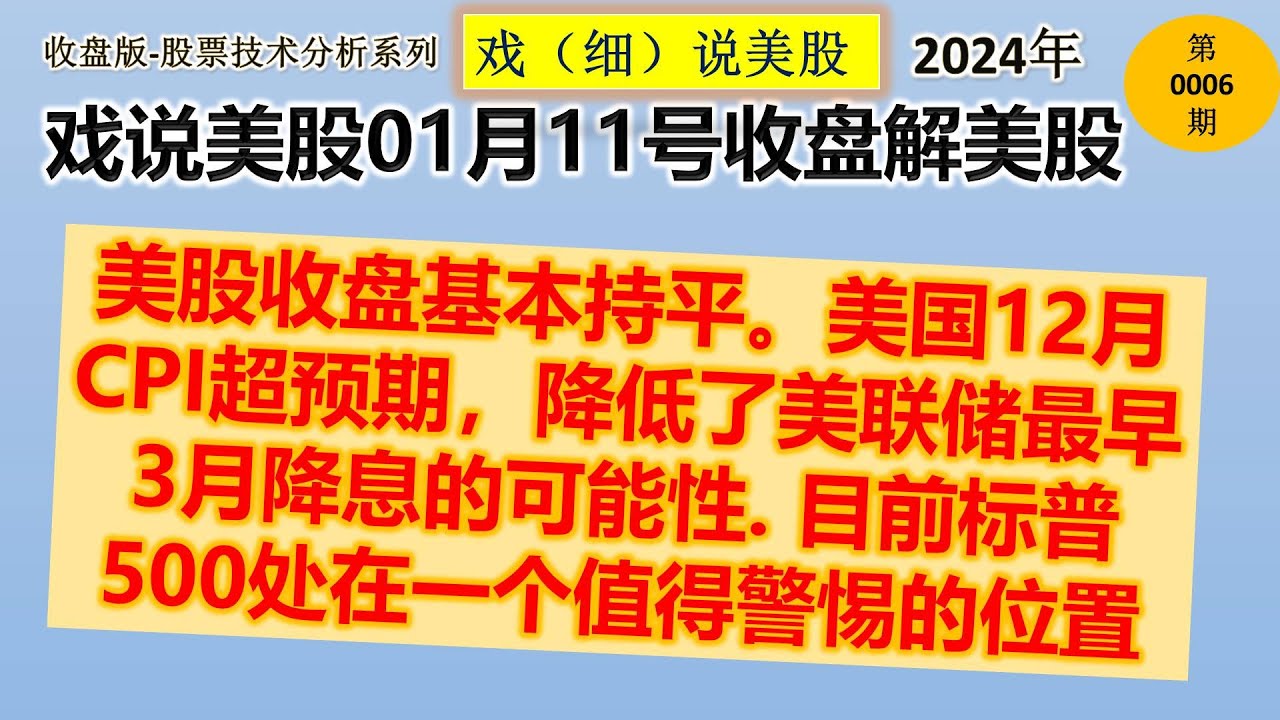 戏说美股1月11号收盘:美股收盘基本持平，  英伟达连续四日创新高。美国12月CPI超预期，降低了美联储最早3月降息的可能性。市场开始为第四季财报做准备。目前标普500处在一个值得警惕的位置
