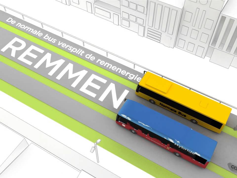 The zero emission bus | Royal HaskoningDHV