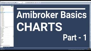 Part 1 Amibroker basics , Loading Charts and Indicators on Amibroker Software.