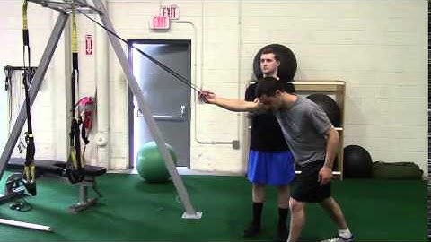 Band Distraction with Rhythmic Stabilization in Two Positions