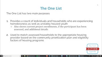 Behind the Scenes of the Coordinated Entry System