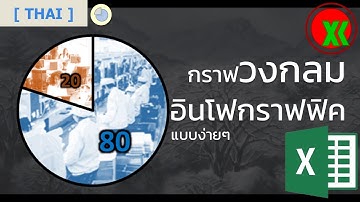[THAI] กราฟวงกลมรูปแบบอินโฟกราฟฟิคแบบง่าย | Easy infographic Pie Chart Excel