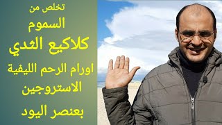 اليود العنصر الاهم للغدد | دكتور عوض فرج