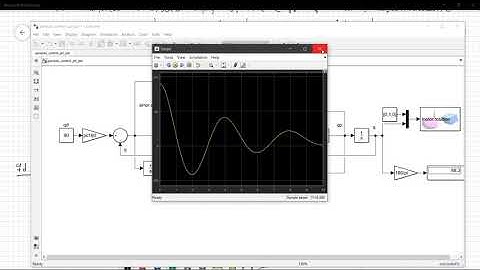 Control PID aplicado al control de posición de robots manipuladores  | Simulink 3D animation