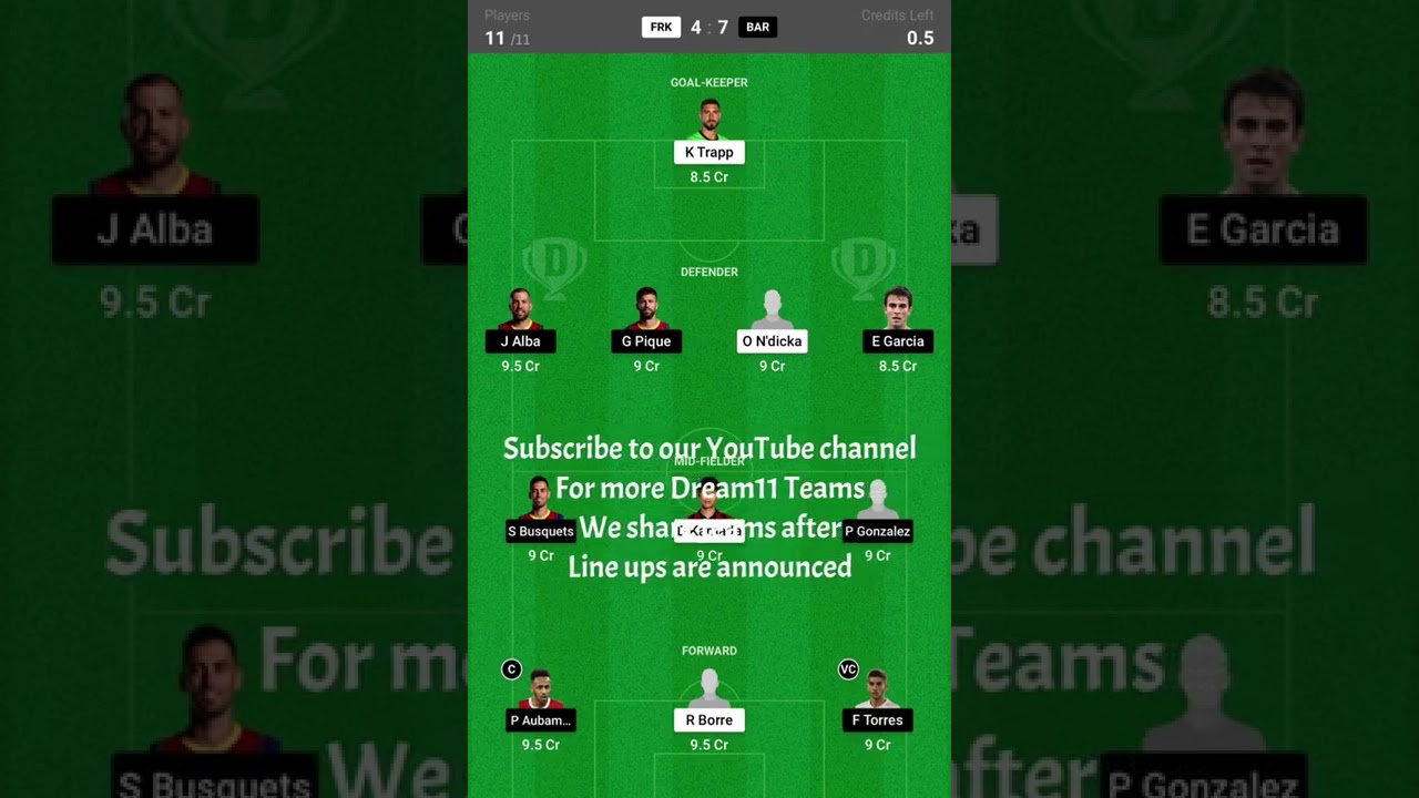 FRK vs BAR Dream11 Team | Line ups announced | Frankfurt vs Barcelona | Europa League