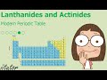 Lanthanides and Actinides Unveiled in the Periodic Table