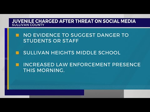 SCSO: Juvenile charged after Sullivan Heights Middle School threat