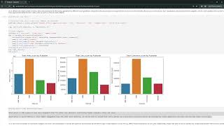 SIT112 Data Science Concepts D1 Task