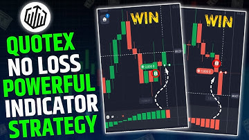 Quotex No Loss Powerful Indicator Strategy 2025 🔥| Binary Option Trading Strategy | Quotex Strategy