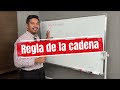 Regla de la Cadena | Explicación + 3 Ejercicios Resueltos Paso a Paso