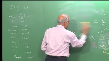 Mod-01 Lec 11 Blast Waves: Amplification of Reflected Blast Waves; Role of Impedance, Spalling,