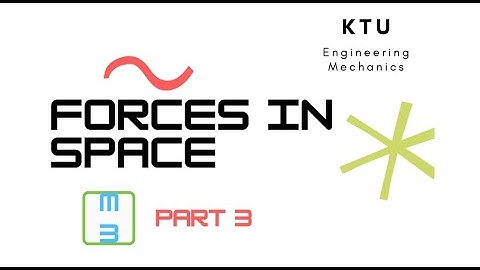 KTU Engineering Mechanics| Module3.3 | Resultant of forces in space using vector approach