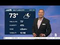 Hot Temps & High Fire Danger Today- Wednesday, July 8