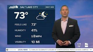 Hot Temps & High Fire Danger Today- Wednesday, July 8