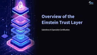 Salesforce AI Specialist Certification - Einstein Trust Layer Overview