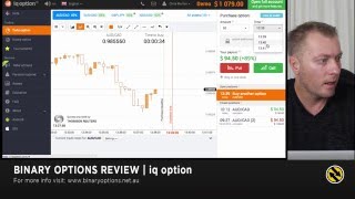 iq option Review | Is this the best new binary options broker?