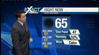 A Quiet Weather Pattern This Week