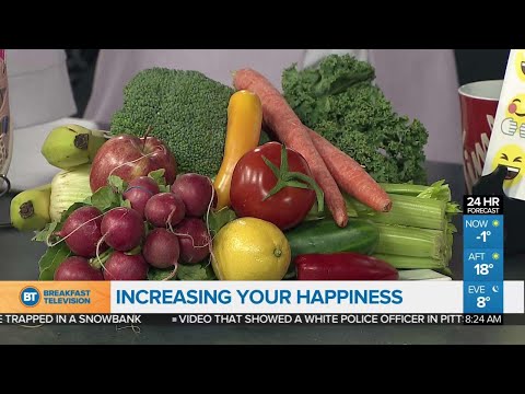 International Day Of Happiness