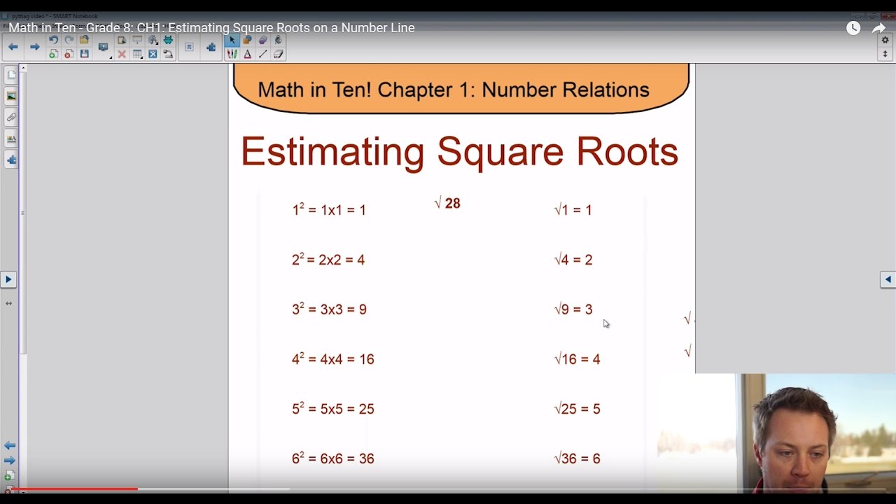 Math in Ten - Grade 8: CH1: Estimating Square Roots on a Number Line ...