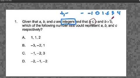 GOHMATH: #1 ~  Integers & Inequalities ~ Elementary 53 MATH MTEL~ Chris Abraham ~ GOHmath.com