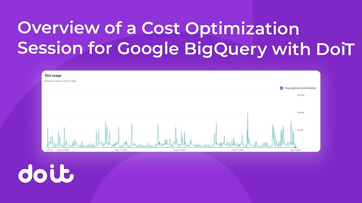 Overview of a Cost Optimization Session for Google BigQuery with DoiT