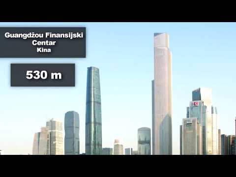 Video: 5 najviših zgrada na svijetu