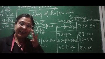 Class III Mathematics 06-12-2021 by Ms Vandana Wells. Revision ch 7 Money