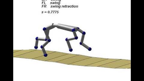 Impulse-based controller acceleration with step down