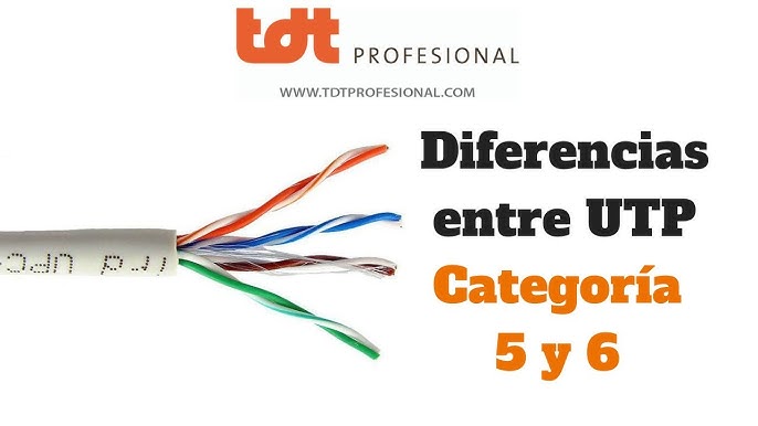 La distancia máxima que no debe exceder tu cable Ethernet