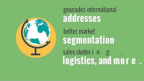 Address Validation and standardization Software | Melissa