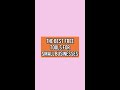 Cracking the CostOfLiving, Episode 5. The best free #onlinetools for #smallbusinesses. #Shorts