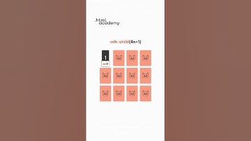 Визуализация :nth-child, часть 4  #css