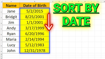 How to Sort by Date in Excel
