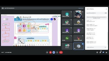 รายวิชาวิทยาการคำนวณ Active Learning : Coding Unplugged (www.code.org)