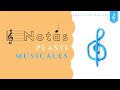 Notas PlastiMusicales. Educación Musical Preescolar