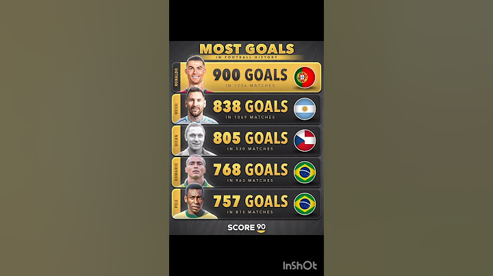 Top 5 most goals in football history👑👑👑