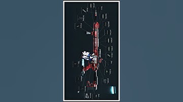 Delta Force M4A1 Build Zero Recoil 🔥🔥