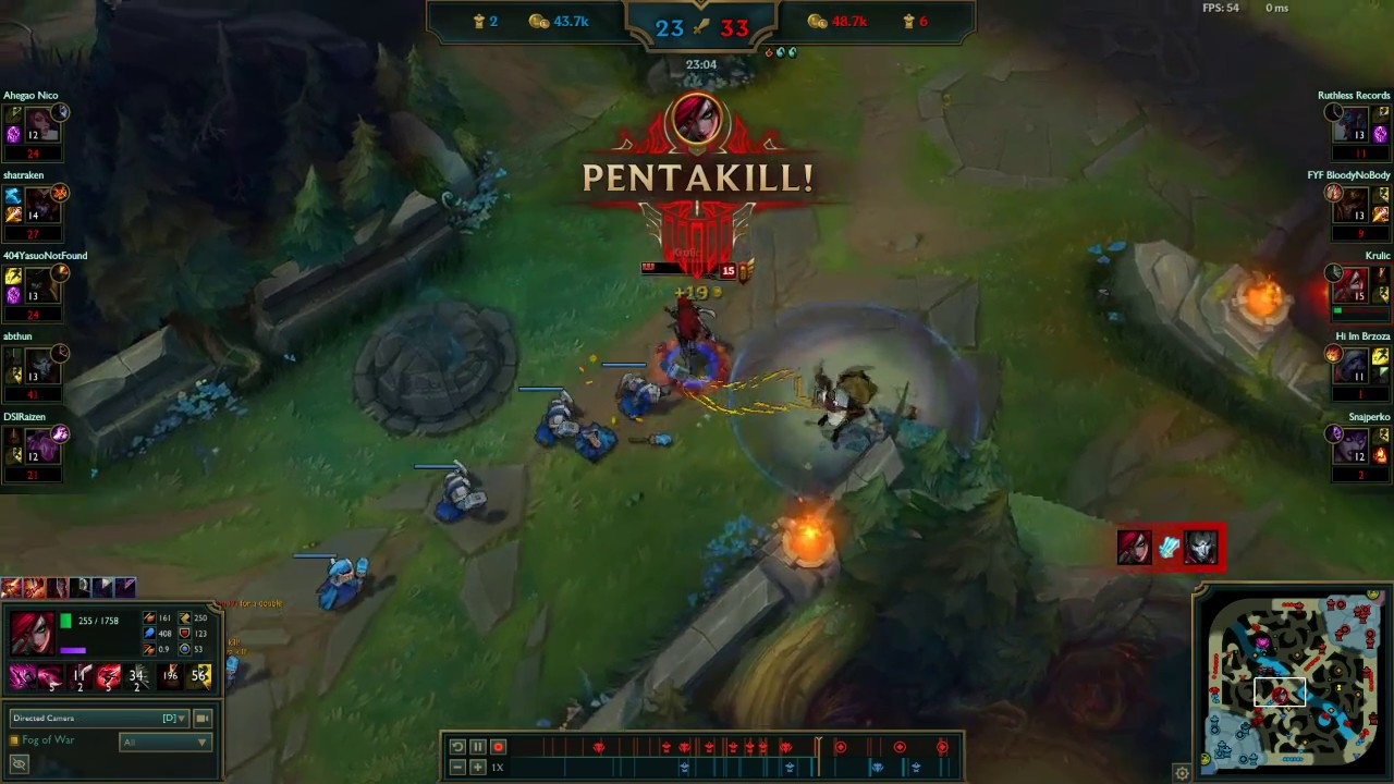 SOLO PENTA KATA WYKLIKANE SO MUCH