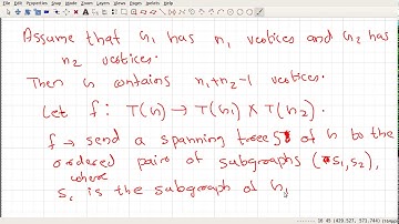 Video_55: Counting Spanning Trees Part 3