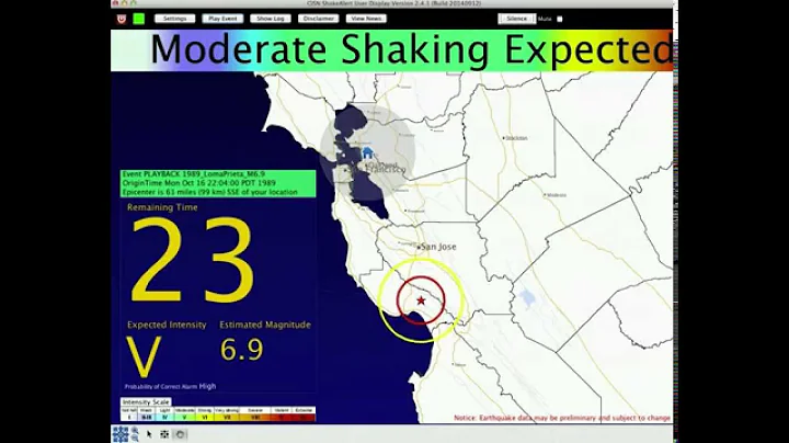 ShakeAlert warning for the Loma Prieta earthquake: Simulation