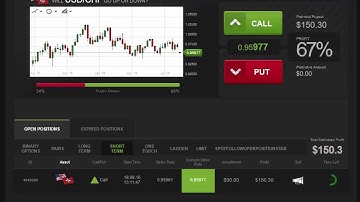 Auto Binary Signals (Main ABS) Video 3 Live Trading - August 18th 2016
