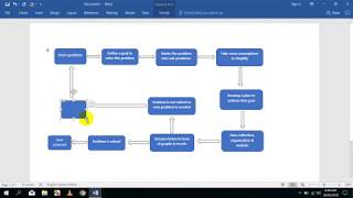 Making a Flowchart  and process diagram in MS Word
