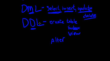 Oracle - Intro to SQL - DML and DDL