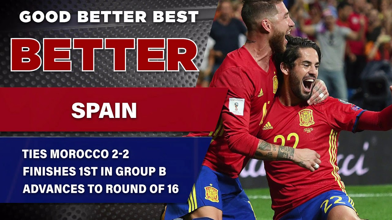 Good Better Best: 2018 FIFA World Cup on the Sports2Nite TV show - YouTube