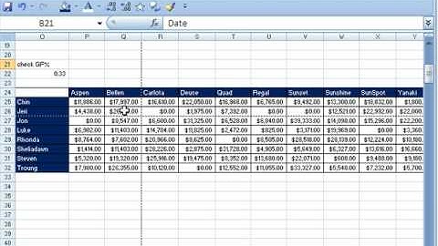 Highline Excel Class 20: Pivot Tables 20 Examples