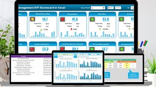 Waste Management KPI Scorecard in Excel