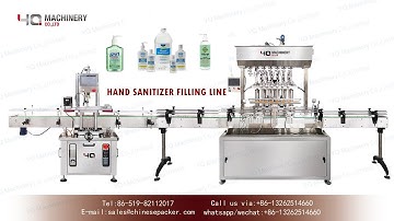 Inline filling systems for hand sanitizer gel|paste piston filler and pump capping machines