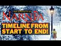 The Complete Timeline of NARNIA in Chronological Order