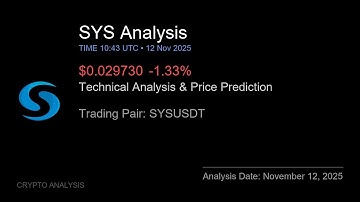 SYS (SYSUSDT) Technical Analysis - Price Prediction & Buy or Sell November 12, 2025