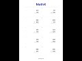 Free Advanced Math Worksheet #9 | Addition &amp; Subtraction Practice